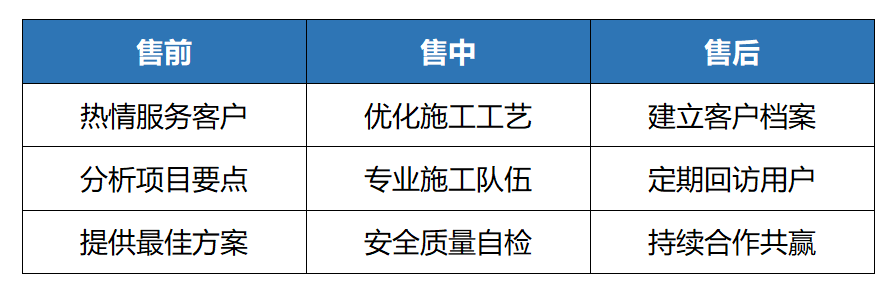 涂料工程_http://m.cqrtw.cn_涂料工程_第1張